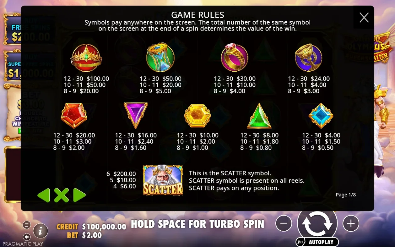 Game Rules page 1/8 lists payout tiers for crown, hourglass, ring, chalice, five gems and Scatter symbols.